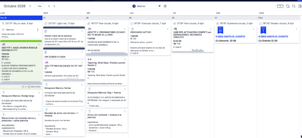 Semana de un ciclista en TrainingPeaks con sesiones, notas del entrenador y comidas