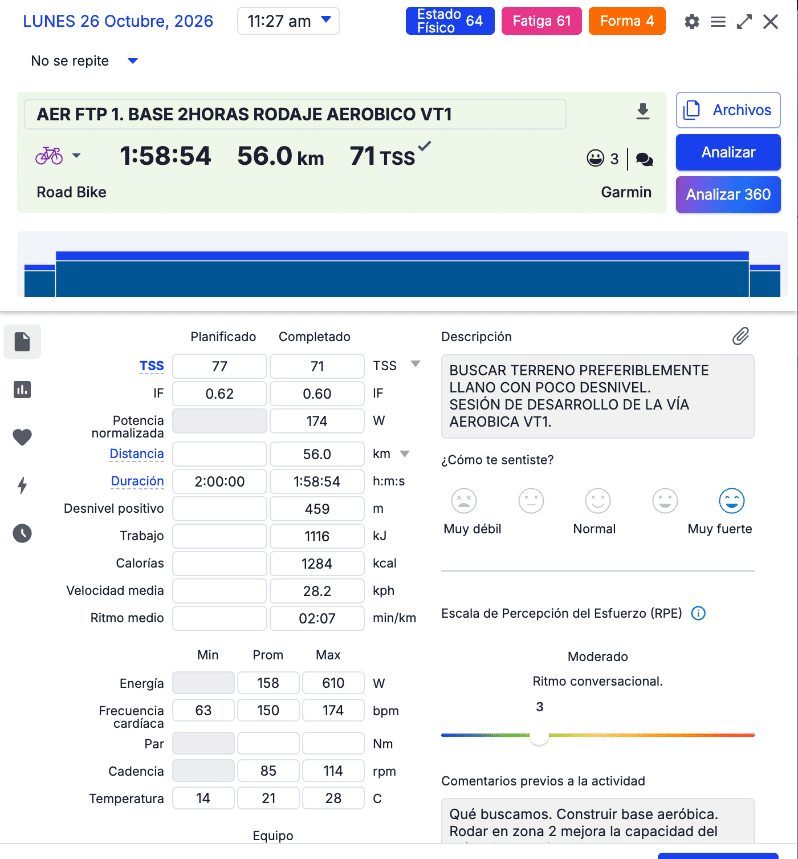 Detalle de una sesión en TrainingPeaks: planificado frente a completado y RPE